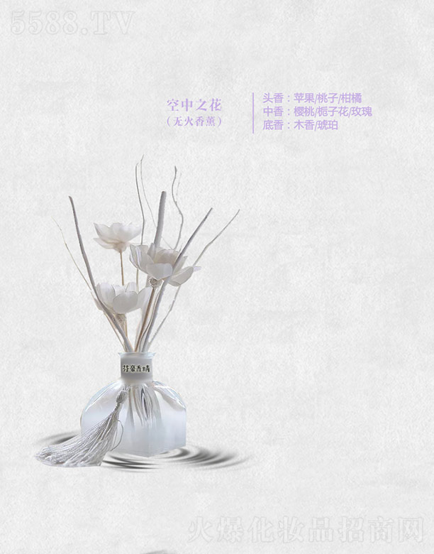ݷҺ㾫޹˾Һ֮(޻Ѭ)