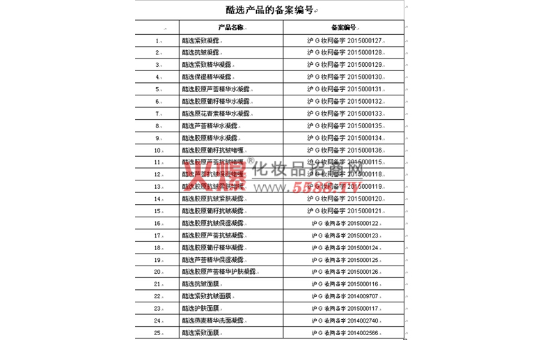 国家食品药品监督管理总局产品备案编号-上海酷选化妆品有限公司