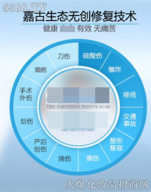 嘉古生态无创修复技术