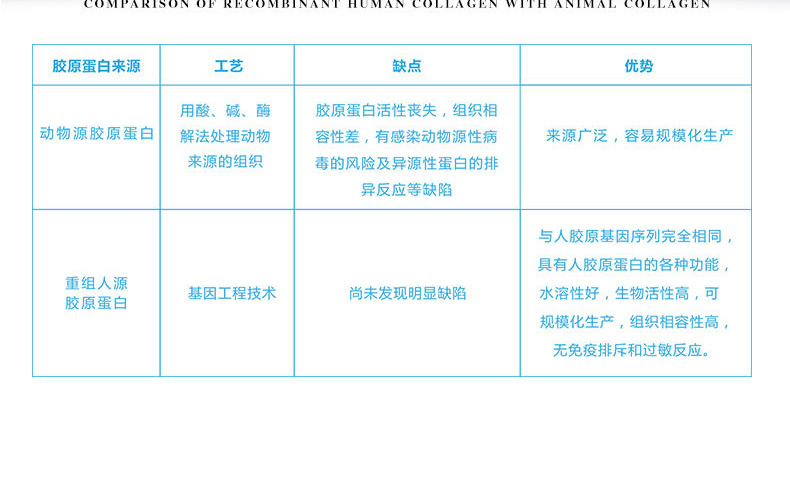 昕芙丽产品详情页_05 昕芙丽产品详情页_05