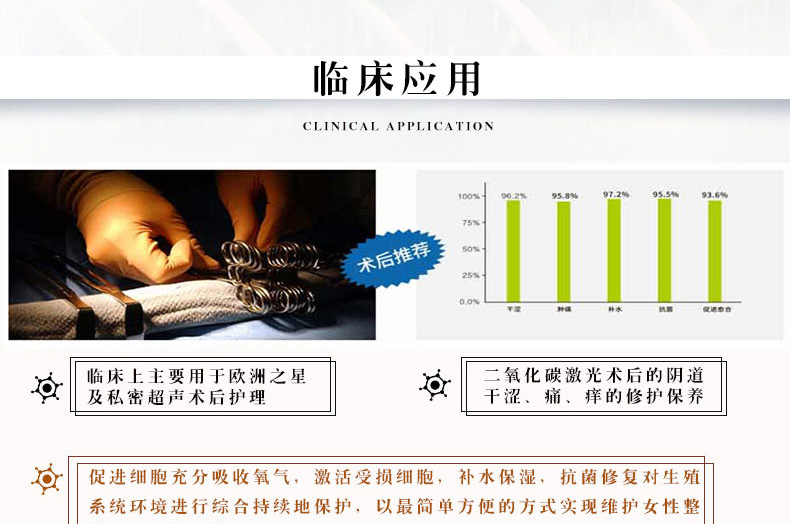 昕惠普妇科修复敷料详情页_07 昕惠普妇科修复敷料详情页_07
