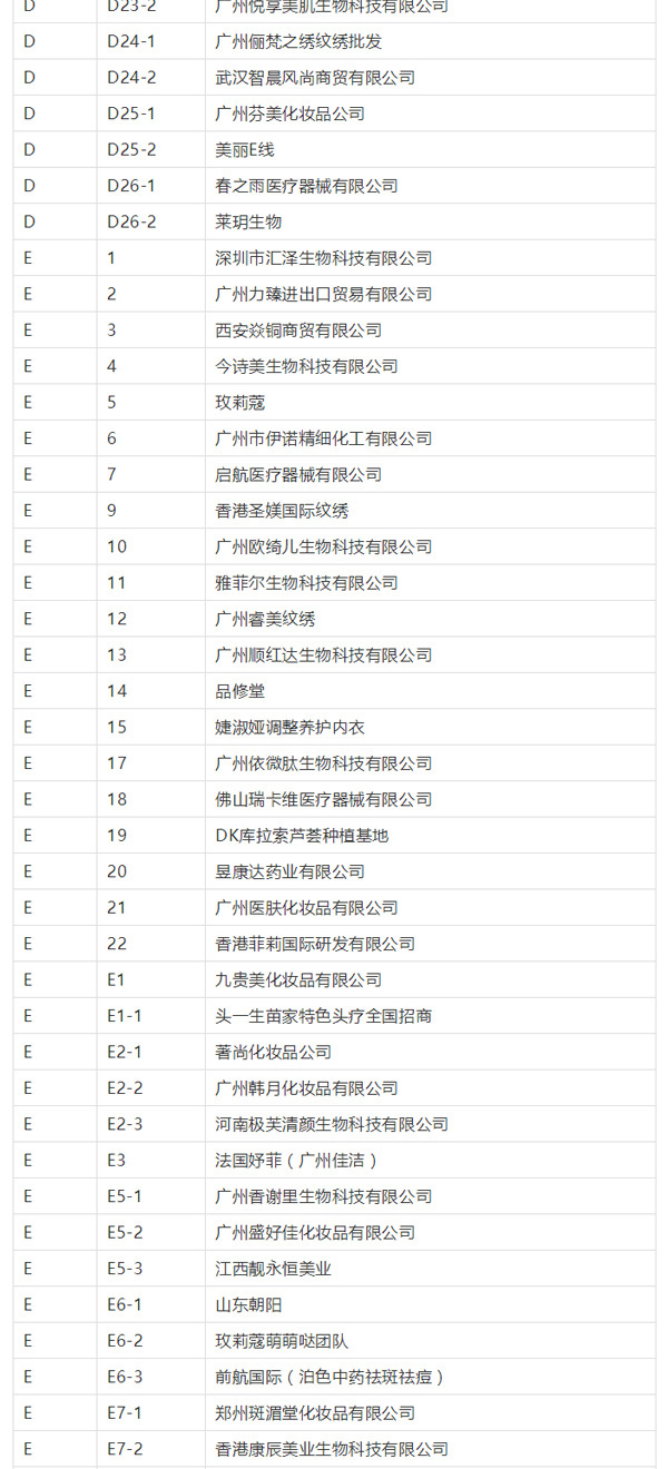 《展商名录》已公布,看45届郑州国际美业博览会都有哪些神秘展商! 《展商名录》已公布,看45届郑州国际美业博览会都有哪些神秘展商!