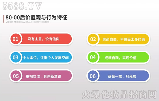 市场“暴击”下的美容院如何突围,实现转型与升级? 市场“暴击”下的美容院如何突围,实现转型与升级?