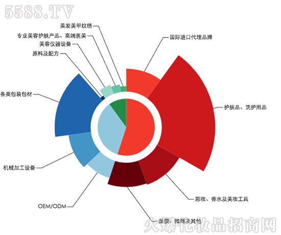 202025ϺݲᣨϺCBE