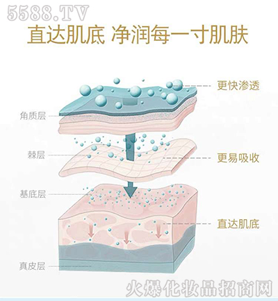 水晶之恋玫瑰纯露-属于您的花仙子 水晶之恋玫瑰纯露-属于您的花仙子