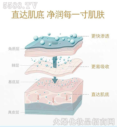 水晶之恋玫瑰纯露-属于您的花仙子