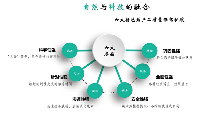 觅方国际寻求合作_13