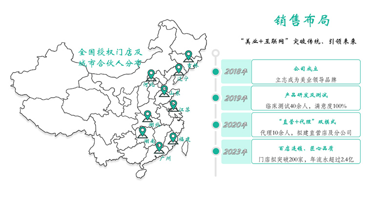 觅方国际寻求合作_23