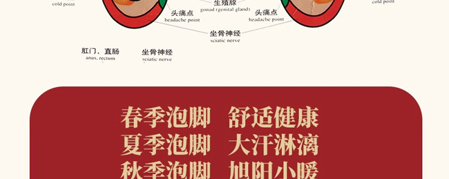 佳养诗颜中药熏蒸包足浴包瑶浴包