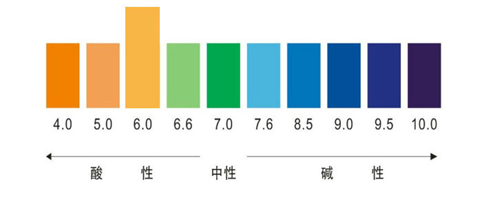 茶氏家族-古树山茶麸洗发乳