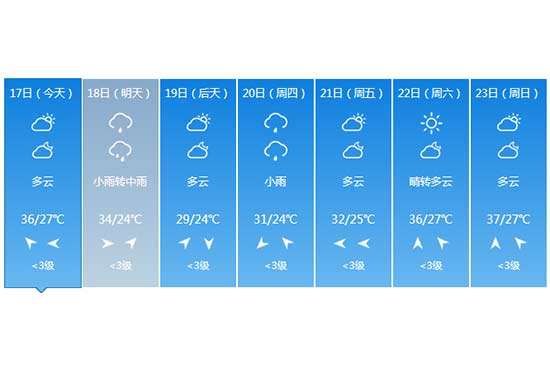 2020重庆 2020重庆