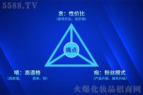 陕西娇子美业化妆品有限公司 陕西娇子美业化妆品有限公司