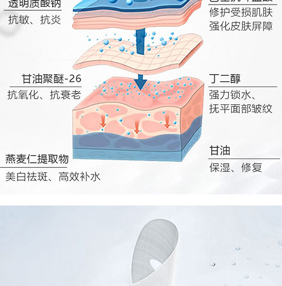 玻尿酸润肌保湿膜