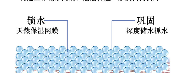 玻尿酸水光蚕丝面膜