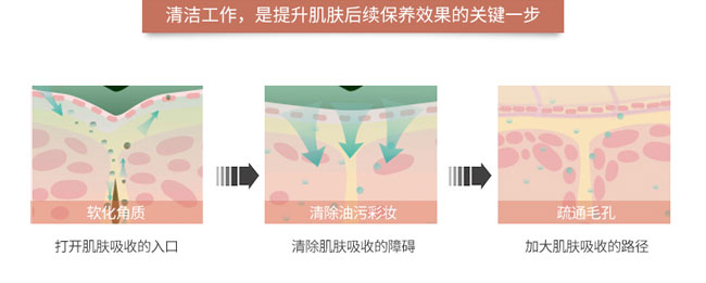 水颜素氨基酸净透洁面膏