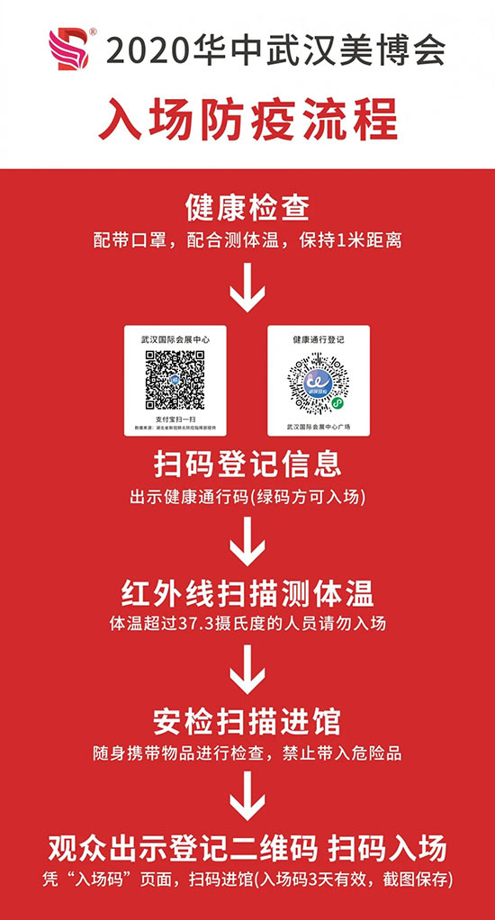 观众入场流程 观众入场流程
