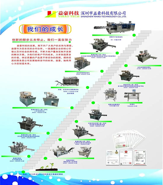 深圳益豪 深圳益豪