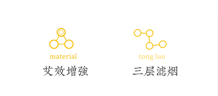 灸悬钟活络套盒