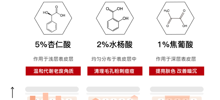 依诗媞娜水杨酸祛痘原液