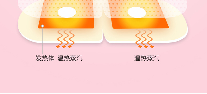 中养科技茉莉蒸汽眼罩10片包 中养科技茉莉蒸汽眼罩10片包