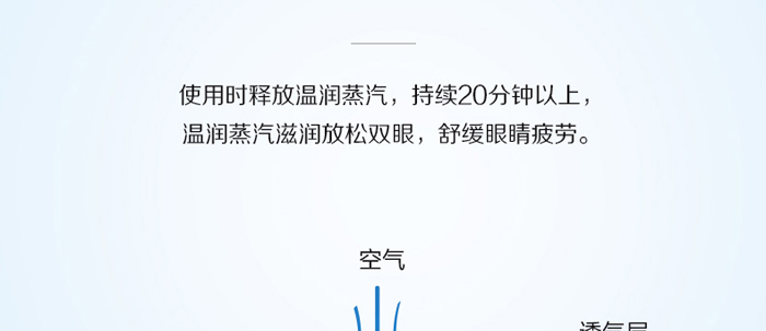 中养科技薰衣草蒸汽眼罩10片包 中养科技薰衣草蒸汽眼罩10片包
