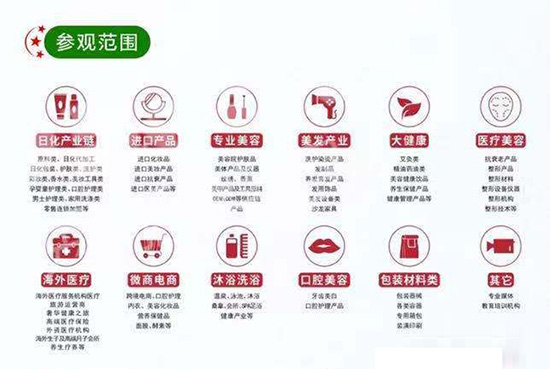 参观范围 参观范围