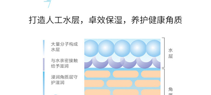 水颜素光甘草定亮泽五件套