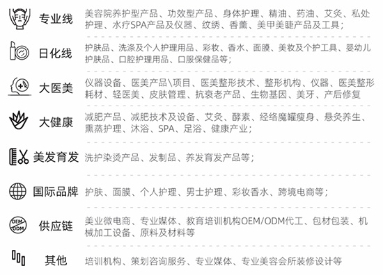 2021苏州国际美容化妆品博览会 2021苏州国际美容化妆品博览会