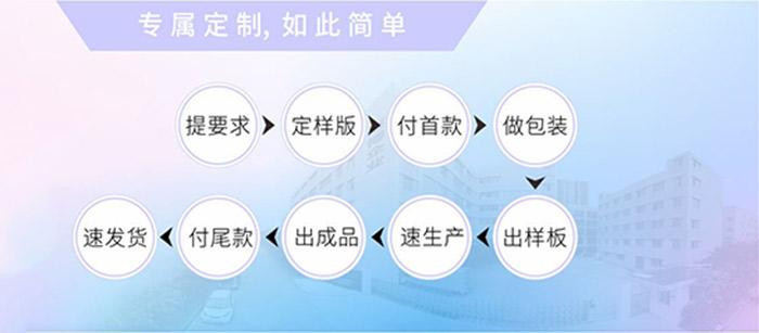 佛山市嘉博卫生用品科技有限公司