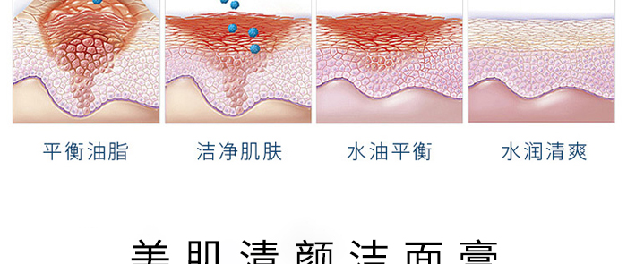 美肌清颜洁面膏