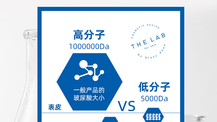 柏妢柏玻尿酸保湿补水凝露