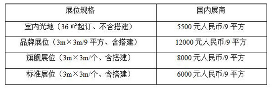 展位费用 展位费用