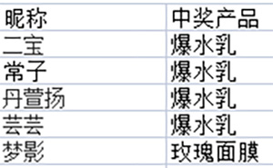 11.9岚美荟直播间&11.11微博抽奖名单公示