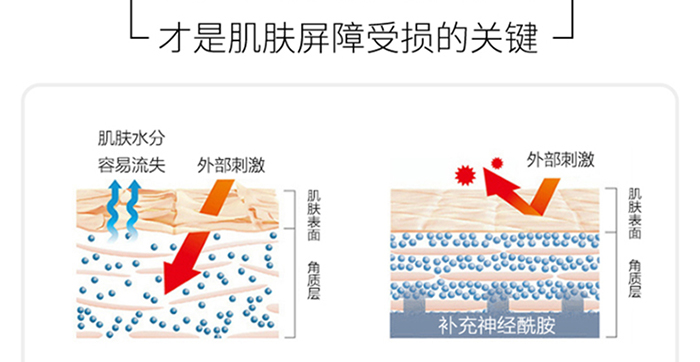 靓宝琪肌底润颜霜