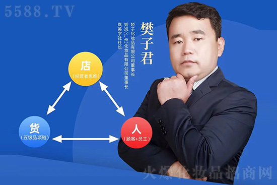 樊子君先生 樊子君先生