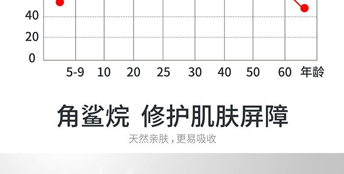 高地保湿修护霜