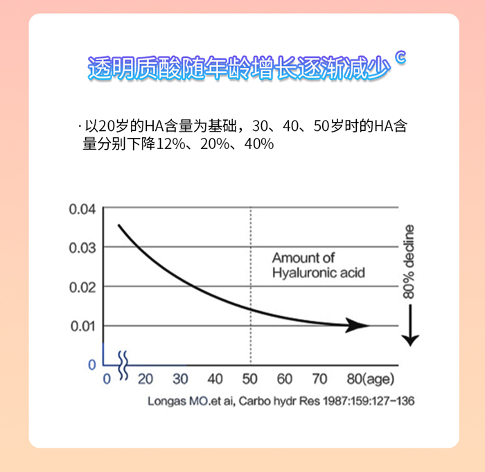 小粉新款