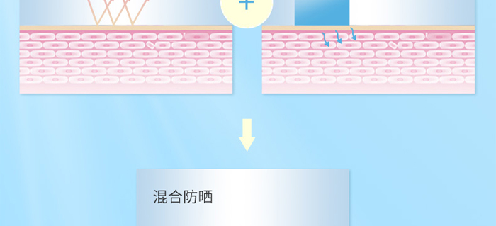 蓓悠清三重美白防晒霜