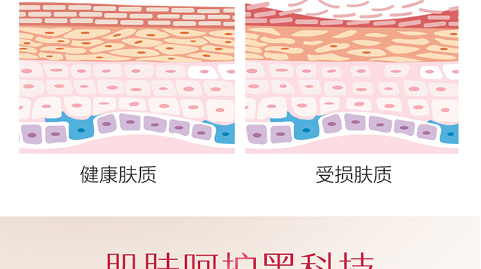 肌底净颜液_05