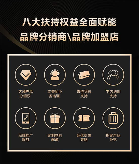 8大扶持权益赋能 8大扶持权益赋能