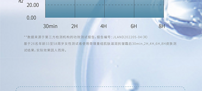 荷璞重组胶原肌肽滋润抗皱霜