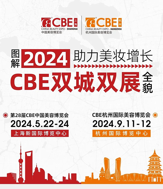 2024CBE˫˫չȫòϸϮ