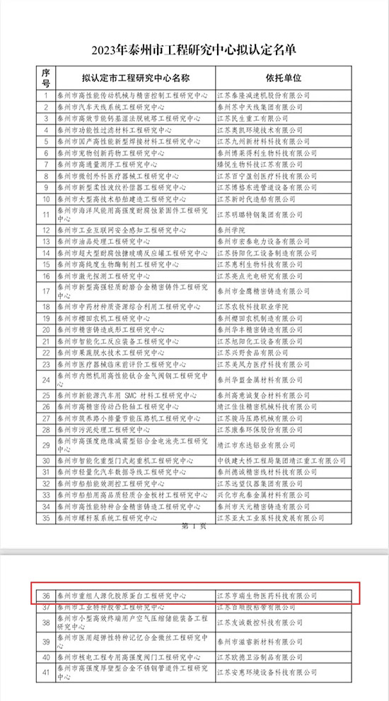 亨瑞生物被认定为市级工程研究中心