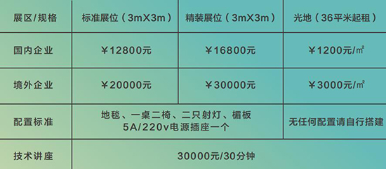 收费标准 收费标准