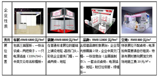 参展费用 参展费用