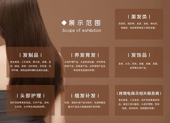 展示范围 展示范围