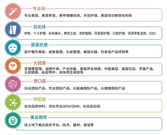 展会看点 展会看点