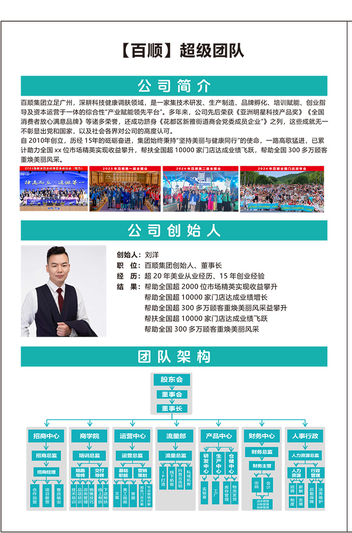招商折页