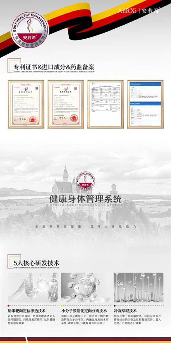 安若希健康身体管理系统重磅升级 安若希健康身体管理系统重磅升级