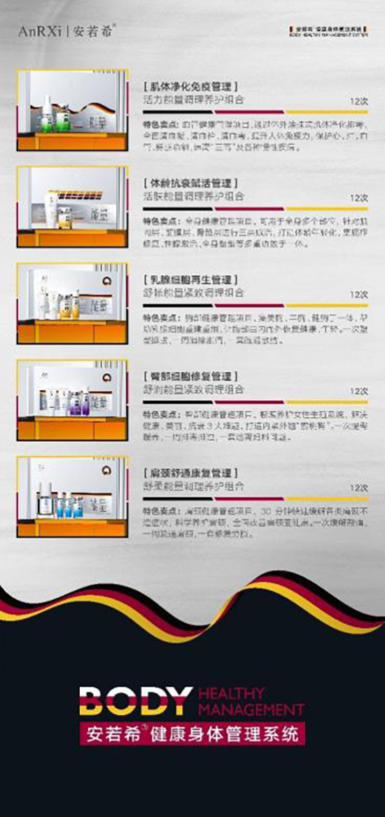 安若希八大身体管理项目,全方位守护健康 安若希八大身体管理项目,全方位守护健康